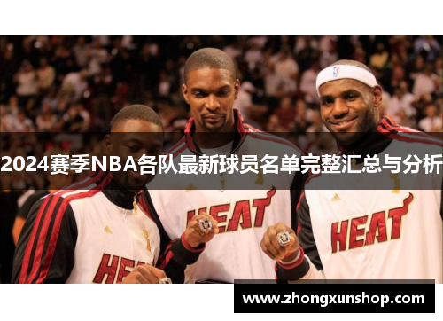 2024赛季NBA各队最新球员名单完整汇总与分析